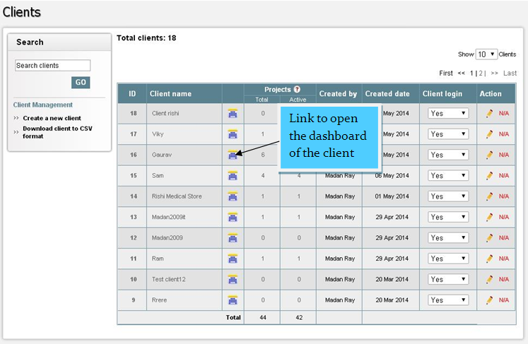 Client Dashboard